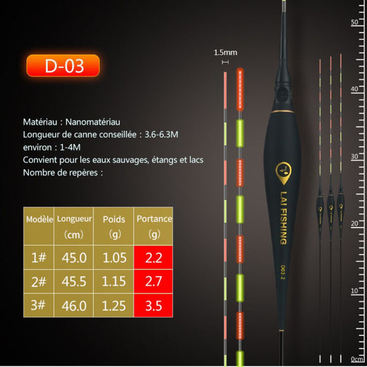 Flotteur Lumineux Lai Fishing Noir D-03