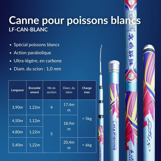 Canne à coup chinoise - Spéciale poissons blancs