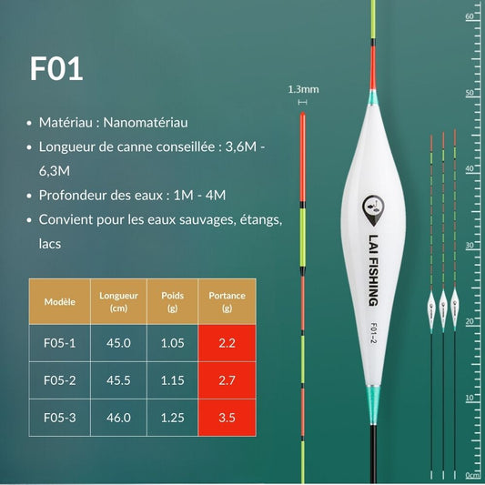 Flotteur F01