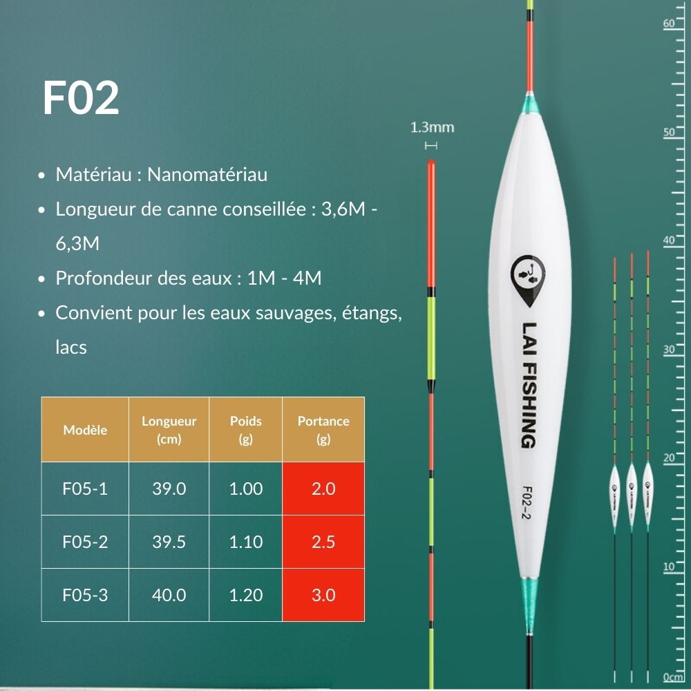 Flotteur F02