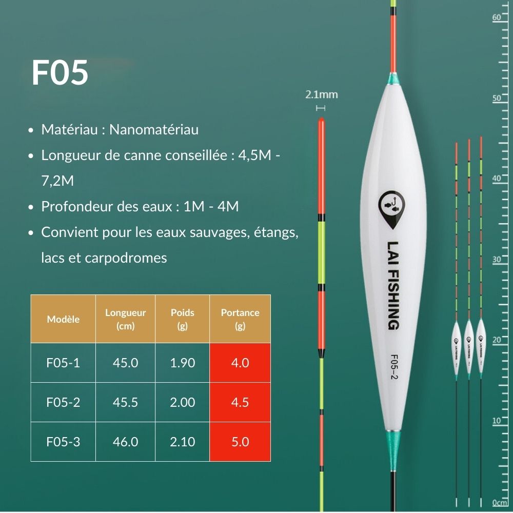 Flotteur F05