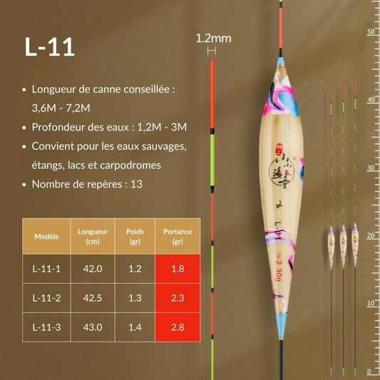 Flotteur L-11